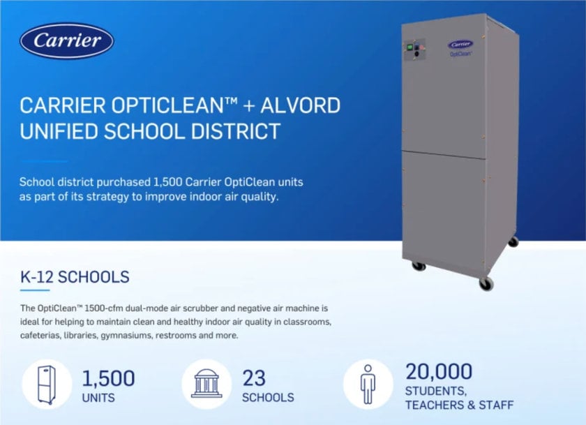 Alvord Unified School District to Install 1,500 Carrier OptiClean Units to Help Improve Indoor Air Quality as Schools Prepare to Reopen